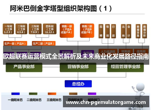 欧超联赛运营模式全景解析及未来商业化发展路径指南