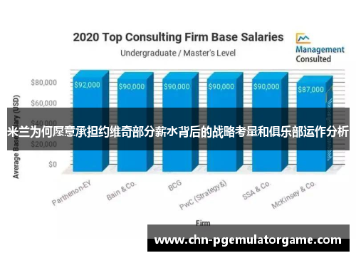 米兰为何愿意承担约维奇部分薪水背后的战略考量和俱乐部运作分析